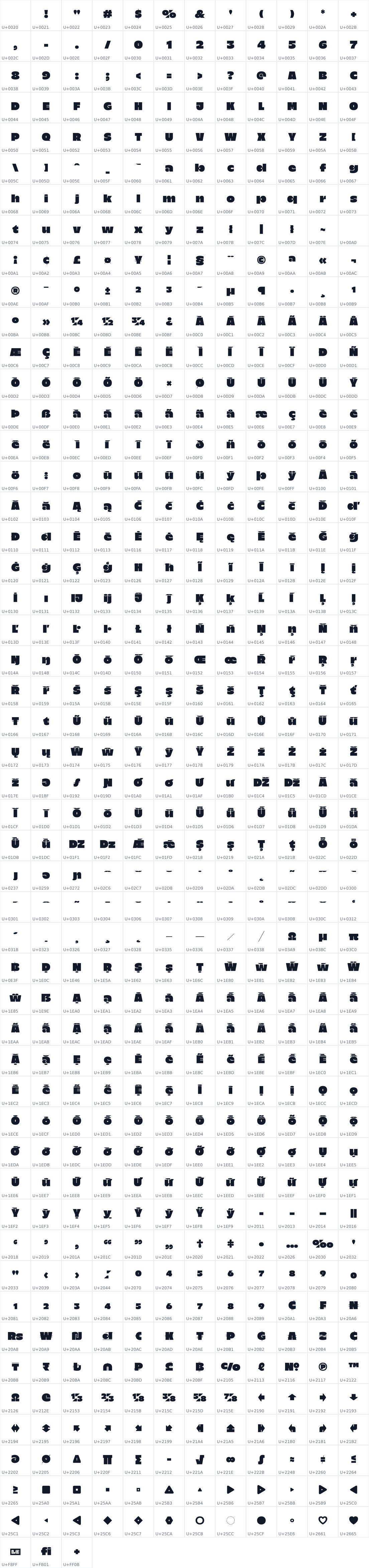 All 603 characters in LC Mogi