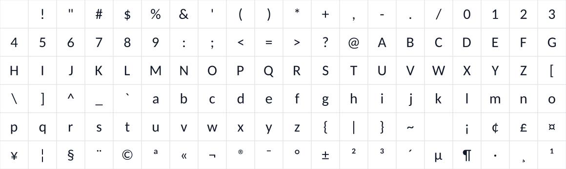 The first characters in LC Sans