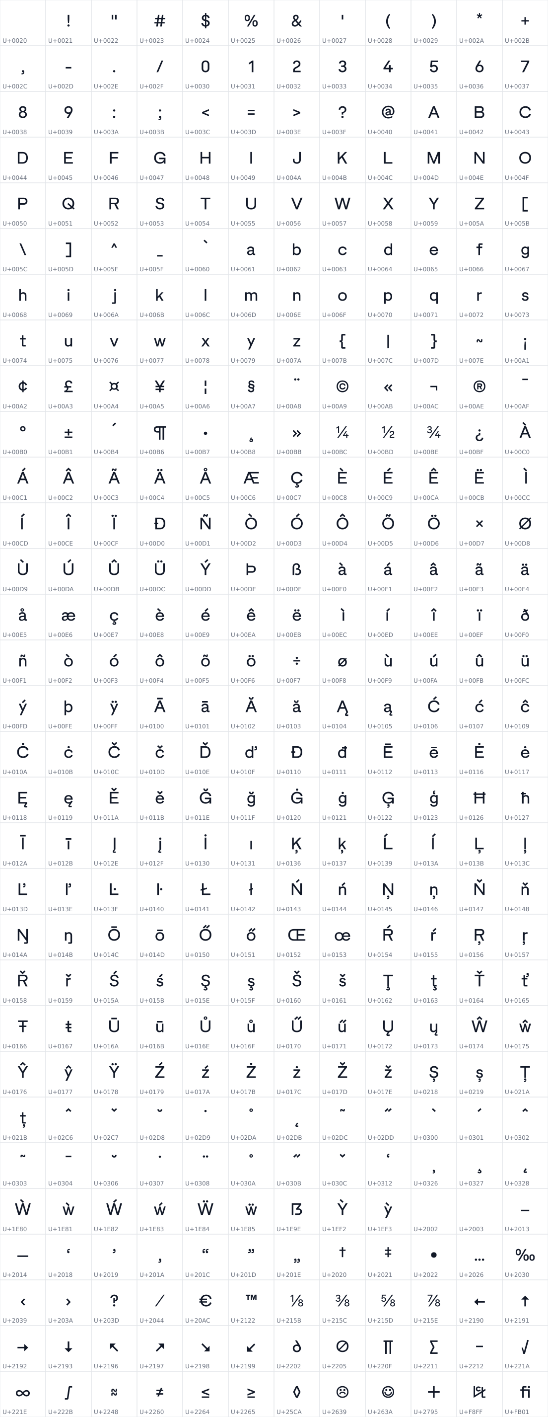 All 372 characters in LCT-Ciburial
