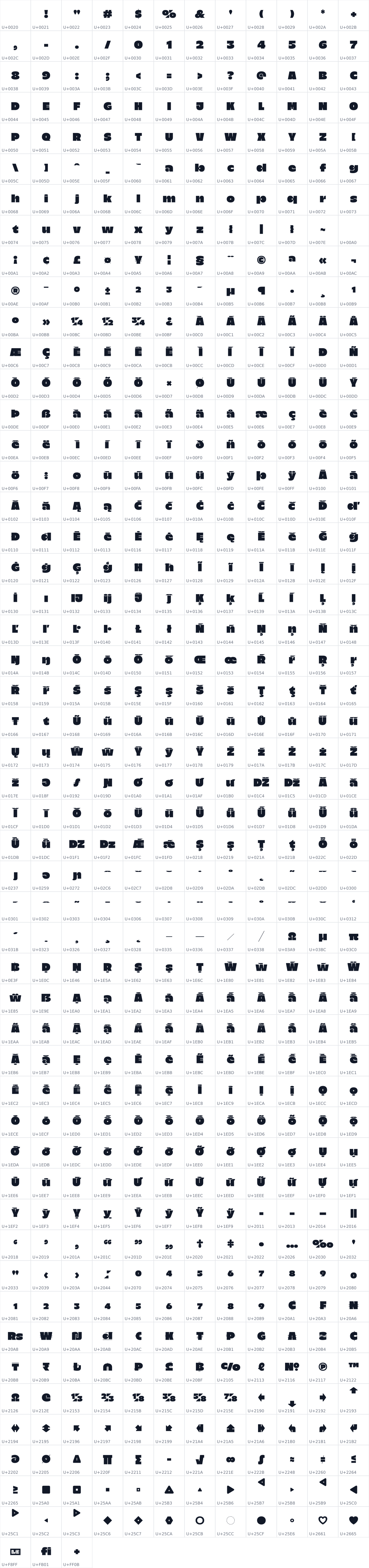 All 603 characters in LCT Mogi