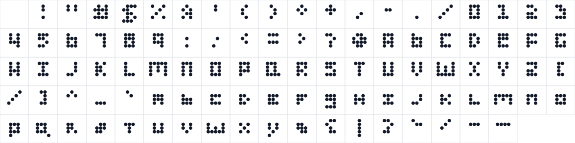 The first characters in Le Dot Block