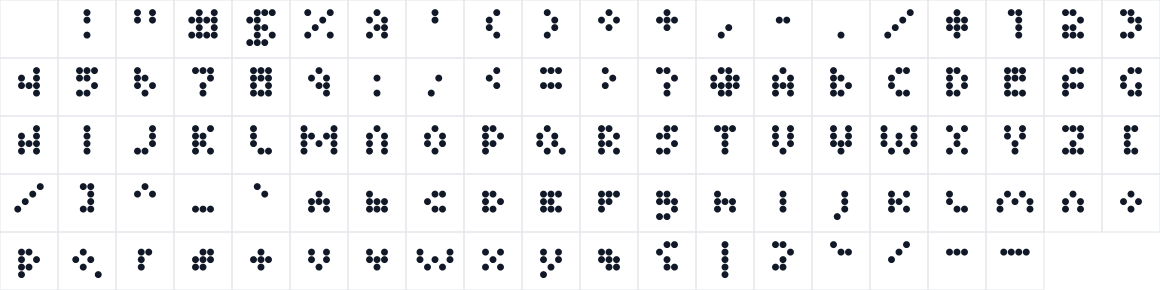 The first characters in Le Dot Round