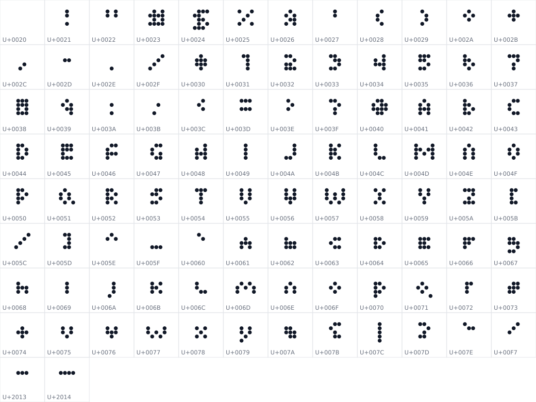 All 98 characters in Le Dot Round