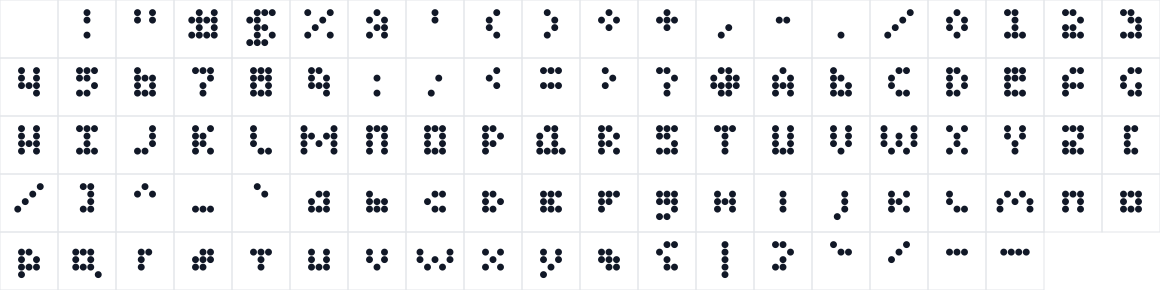 The first characters in Le Dot