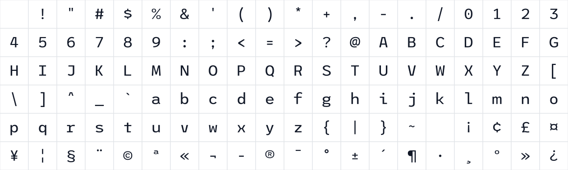 The first characters in League Mono