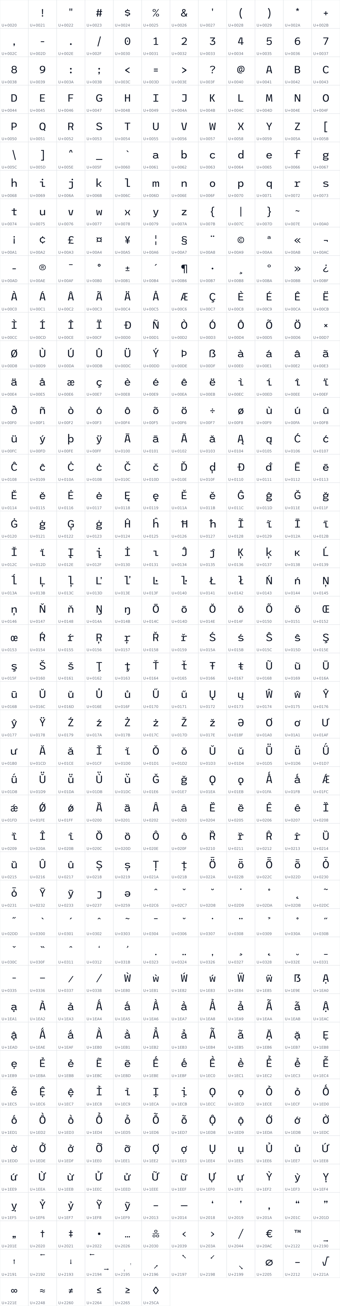 All 546 characters in League Mono