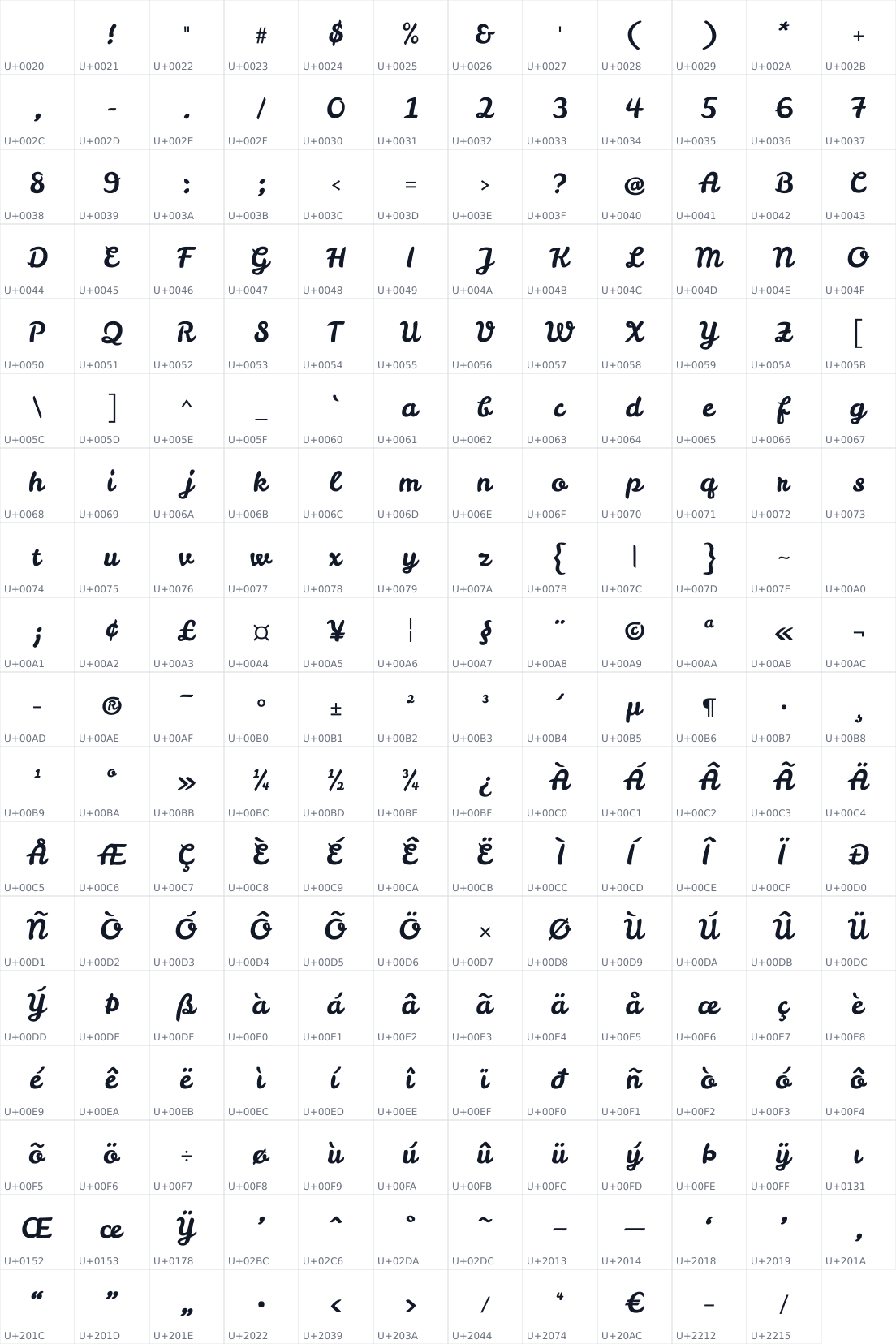 All 215 characters in Leckerli One