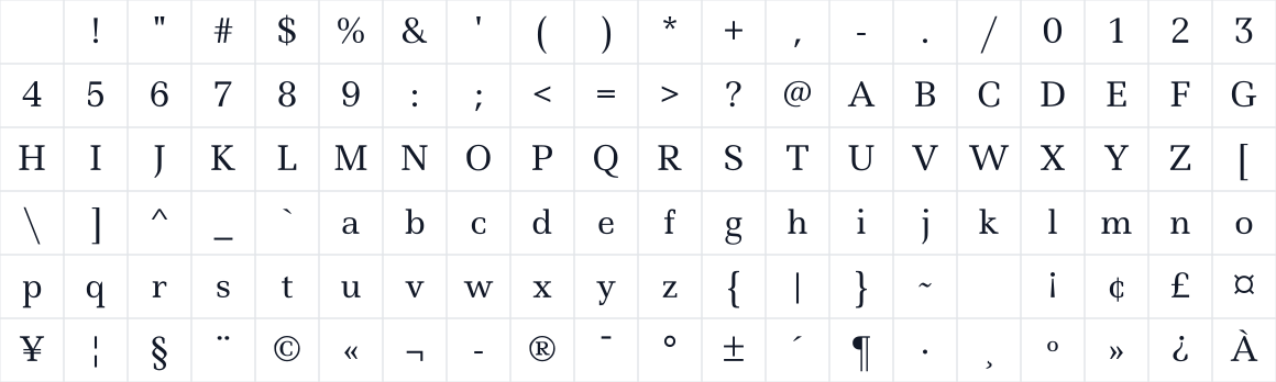The first characters in Ledger