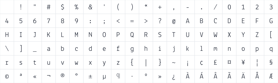 The first characters in Lekton