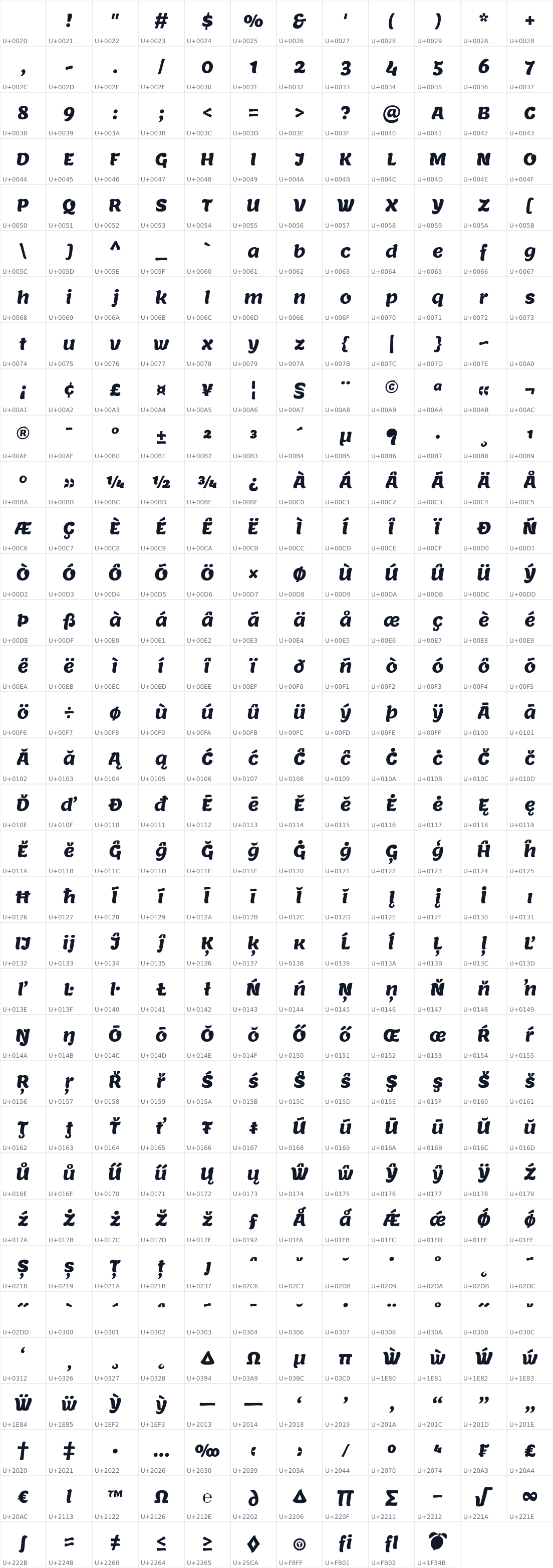All 406 characters in Lemon
