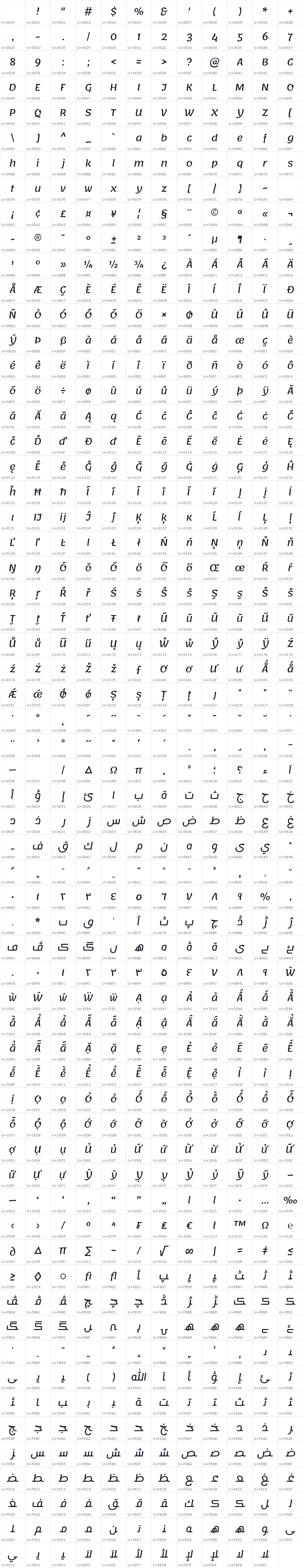 All 743 characters in Lemonada