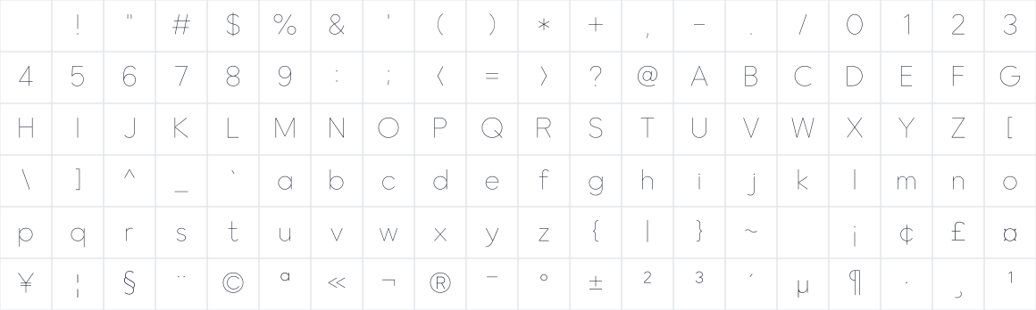 The first characters in Leon Sans