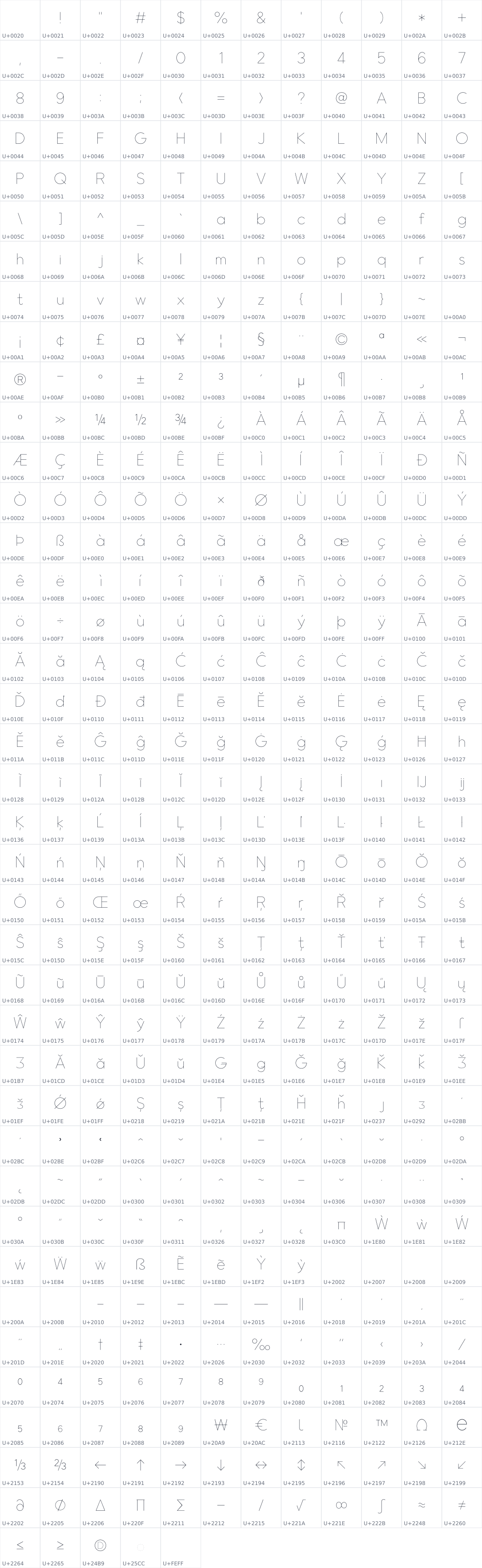 All 461 characters in Leon Sans