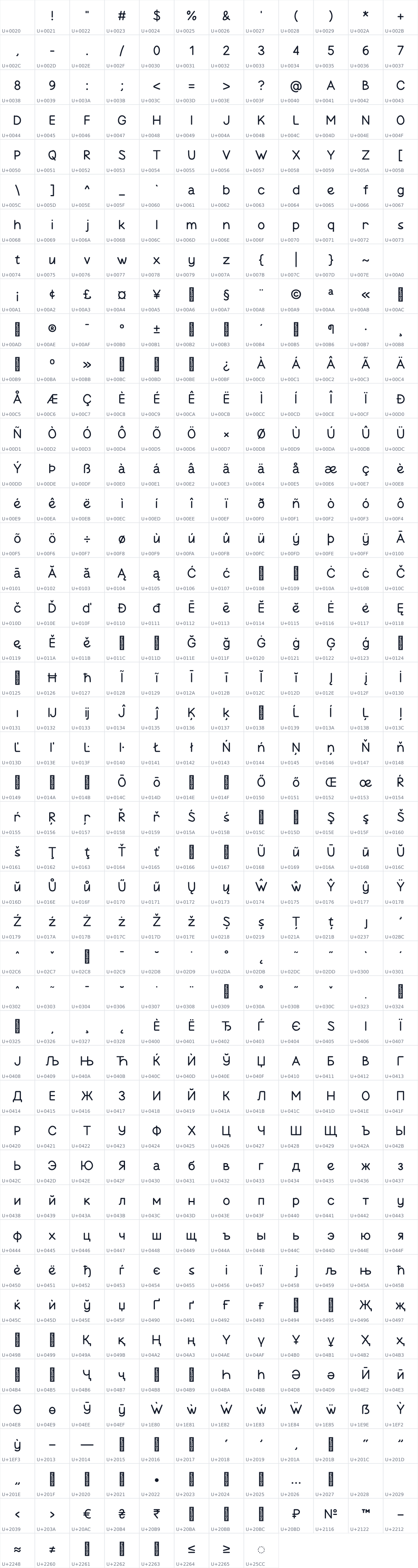 All 536 characters in Lesca