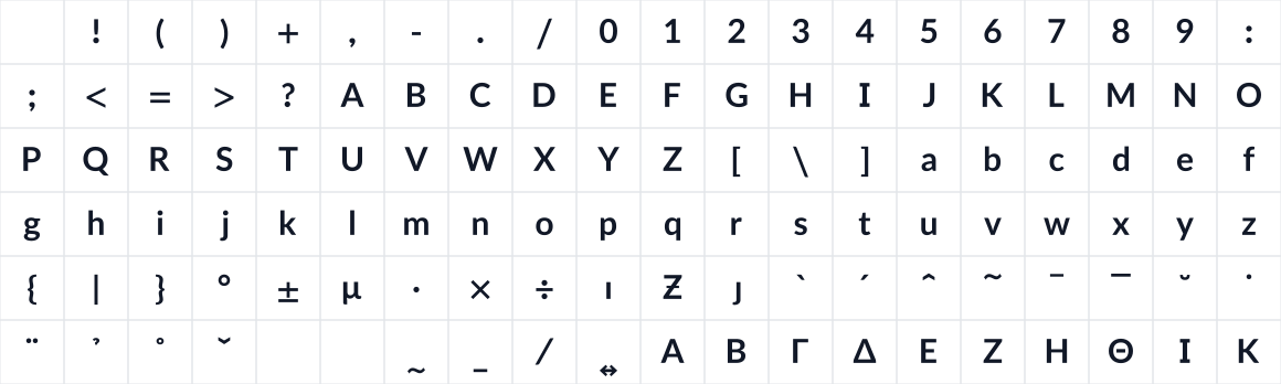 The first characters in Lete Sans Math