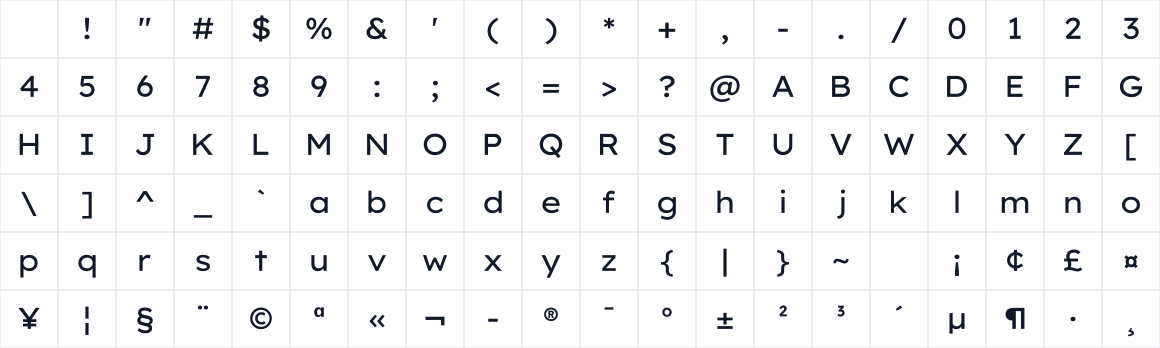 The first characters in Lexend Exa