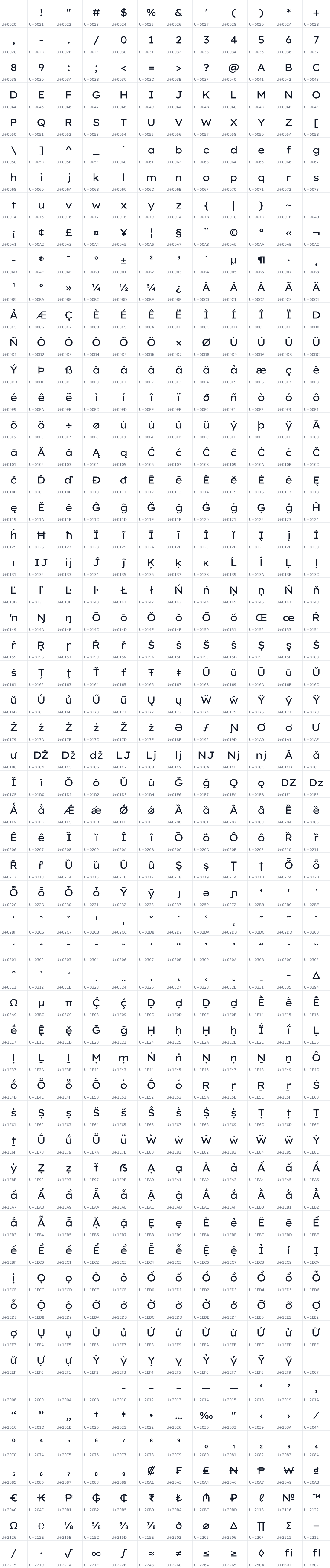 All 684 characters in Lexend Exa