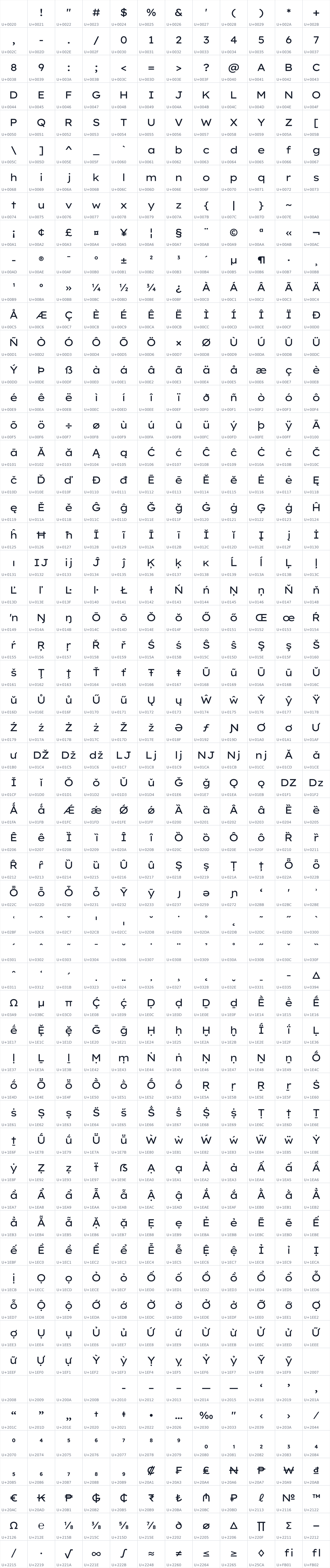 All 684 characters in Lexend Giga