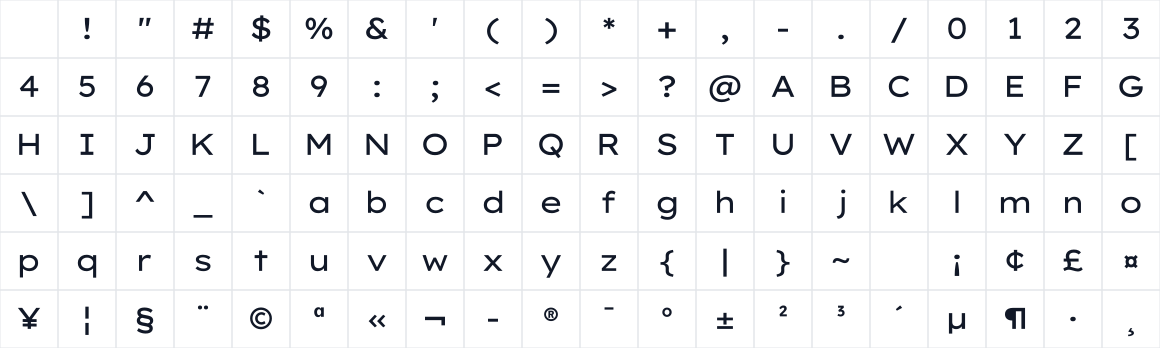 The first characters in Lexend Mega