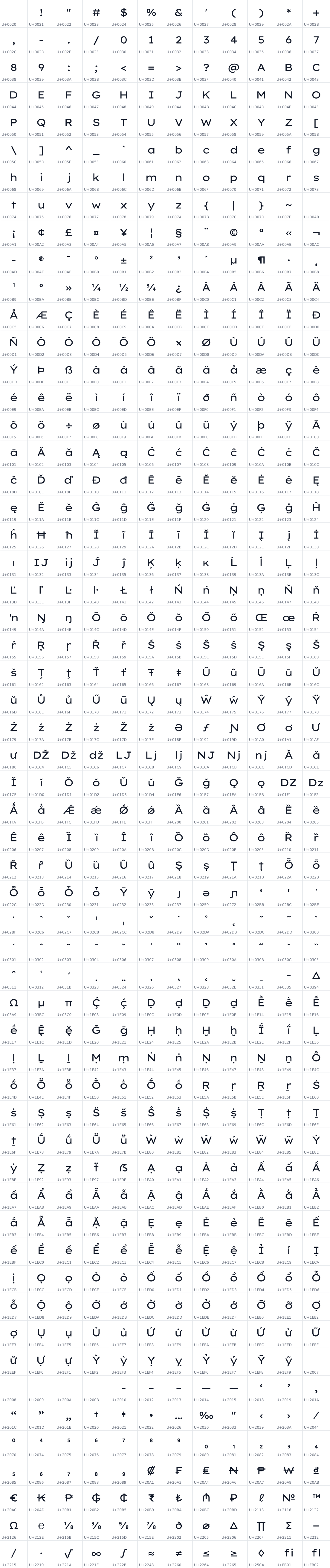 All 684 characters in Lexend Mega