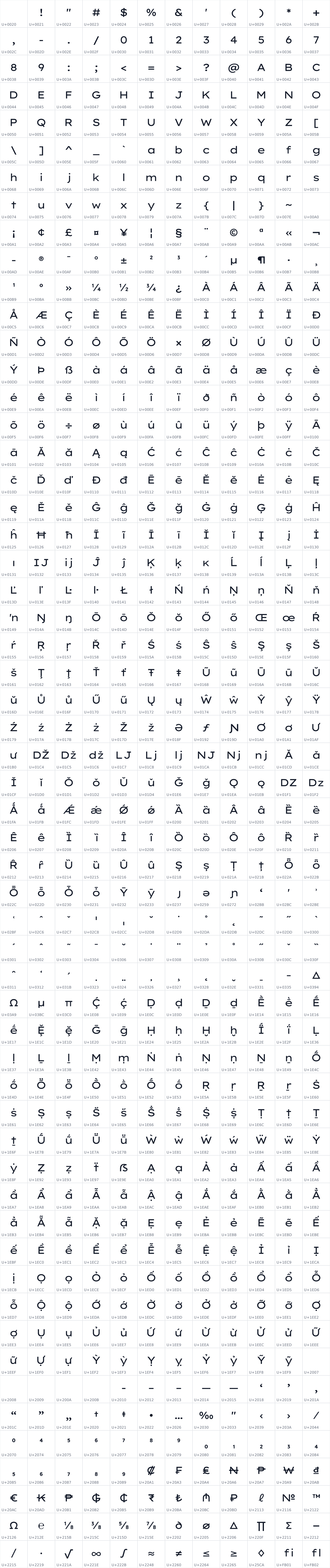 All 684 characters in Lexend Peta
