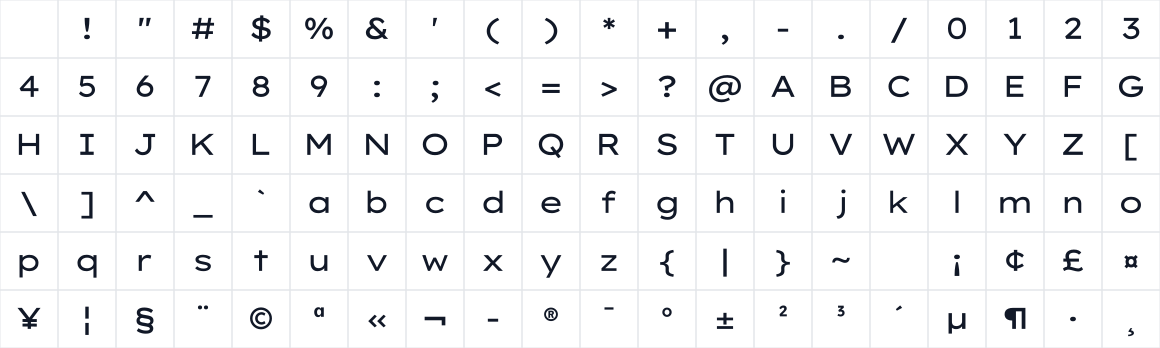 The first characters in Lexend Tera