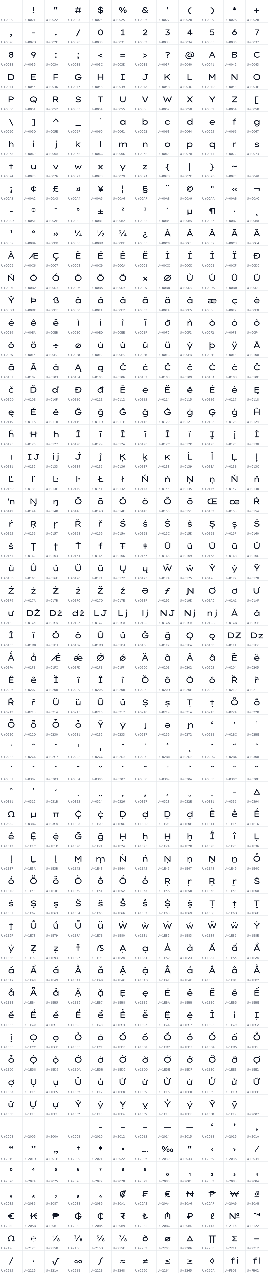All 684 characters in Lexend Tera