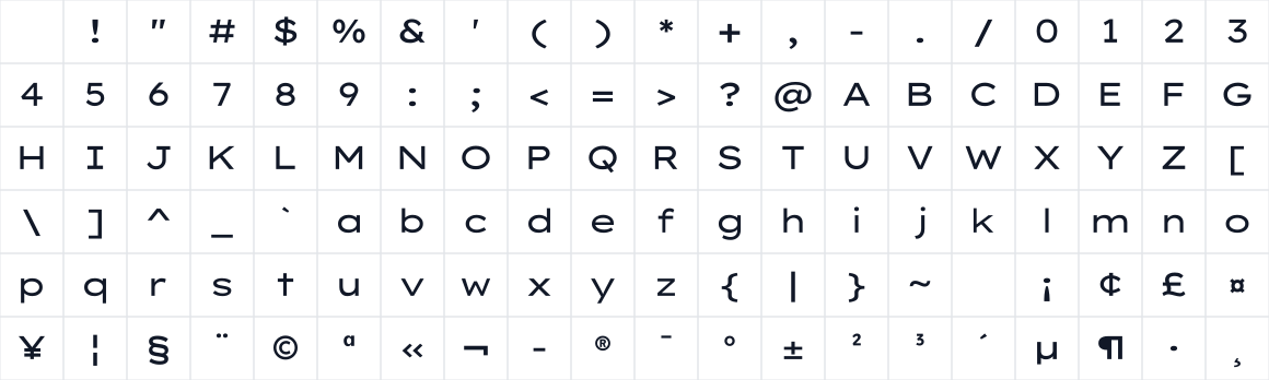 The first characters in Lexend Zetta