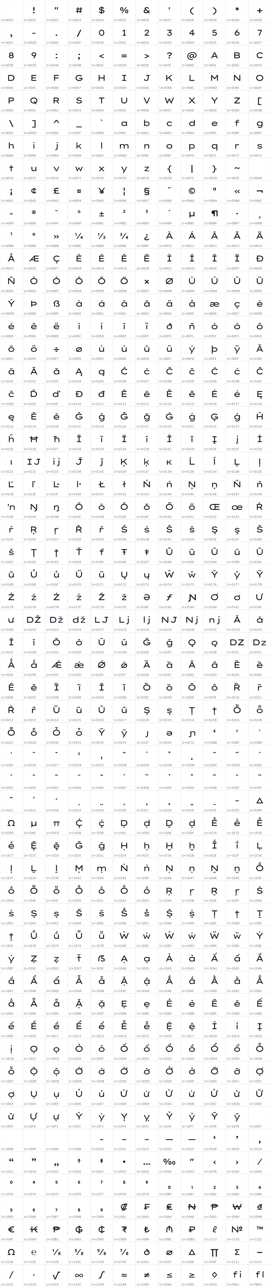 All 684 characters in Lexend Zetta