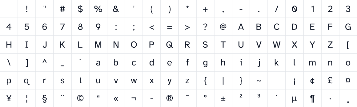The first characters in Lexica Ultralegible