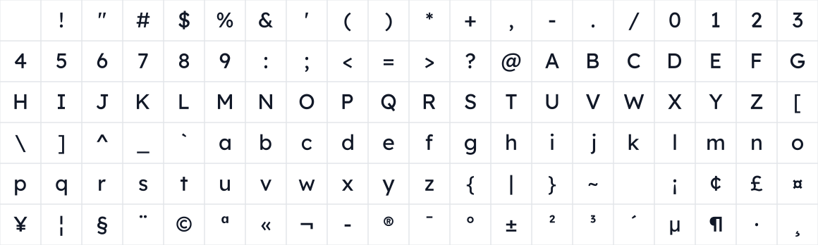The first characters in Lextrall