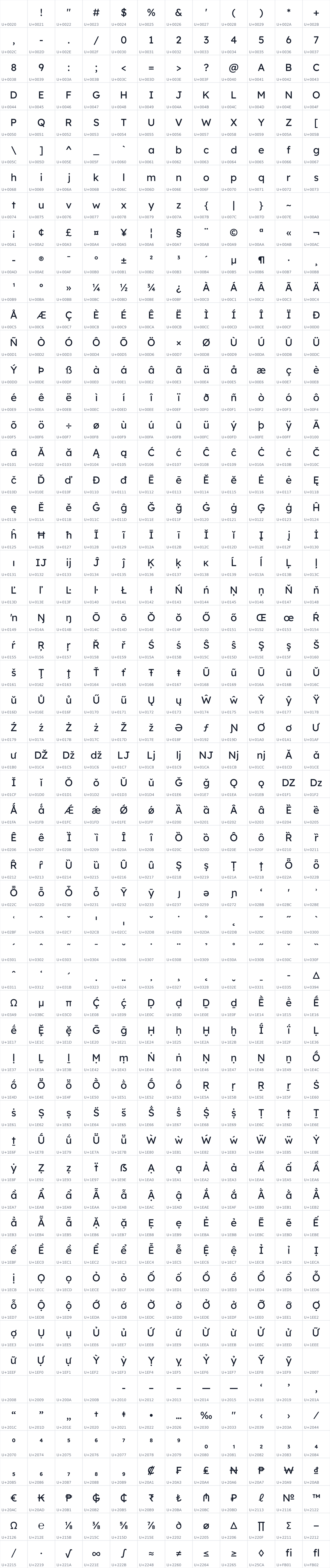 All 684 characters in Lextrall