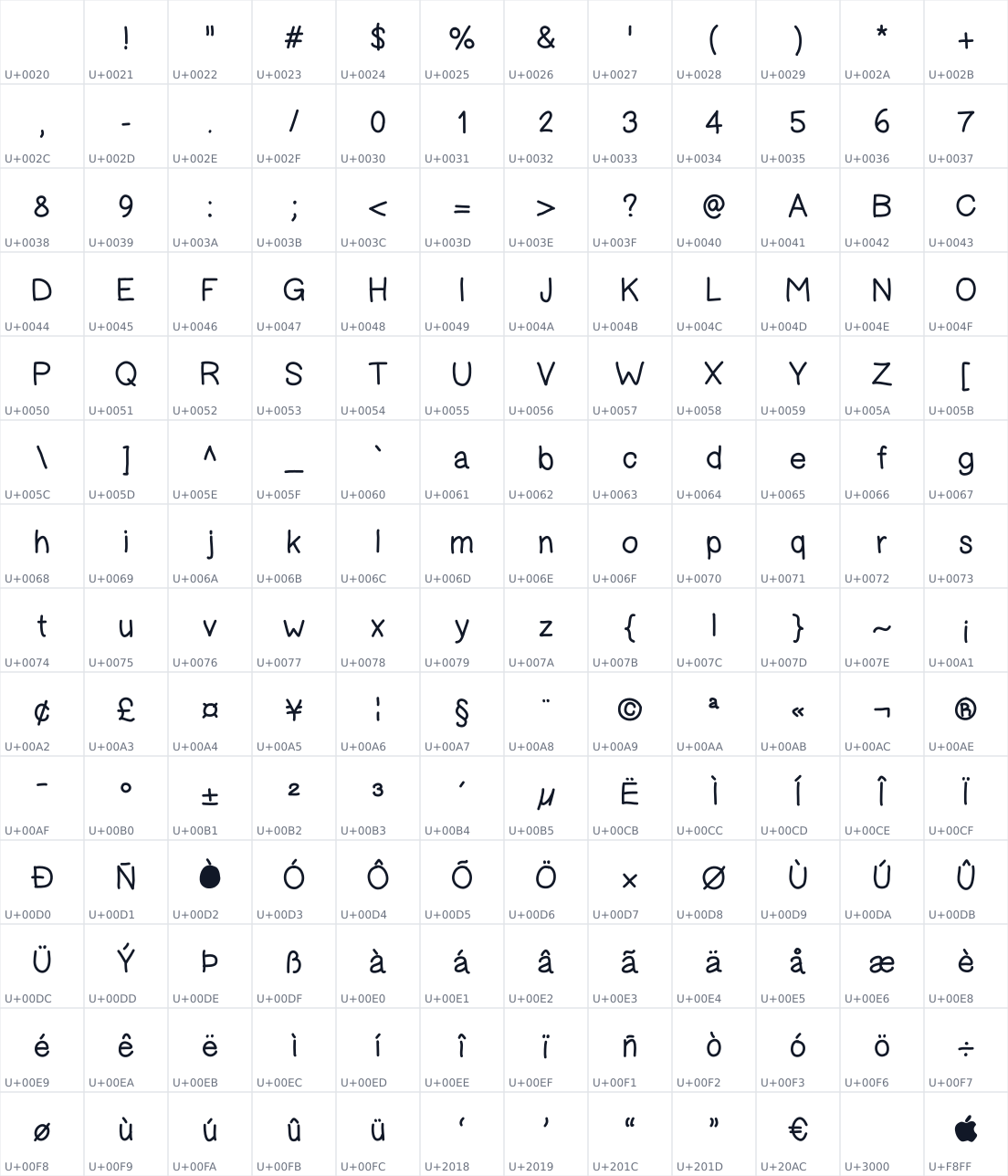 All 168 characters in LIBERGIA 1