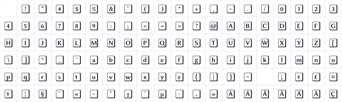The first characters in Libertinus Keyboard