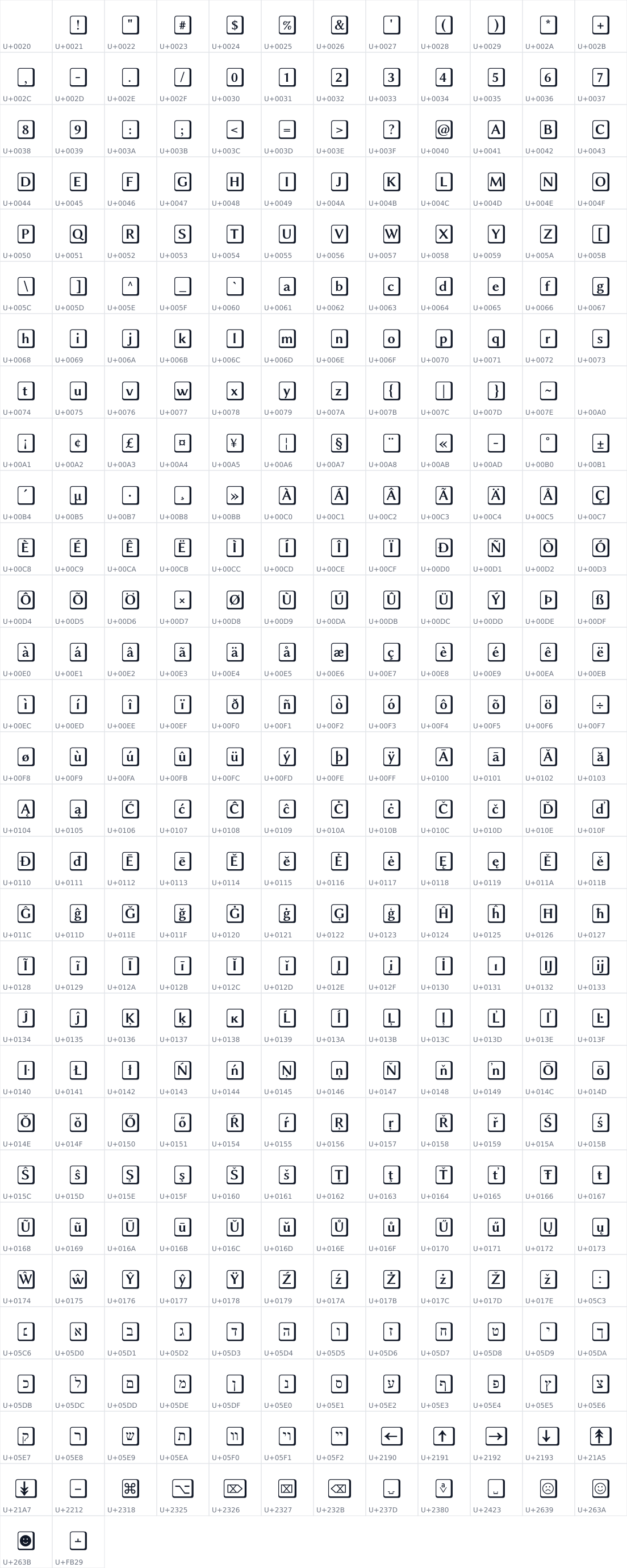 All 350 characters in Libertinus Keyboard