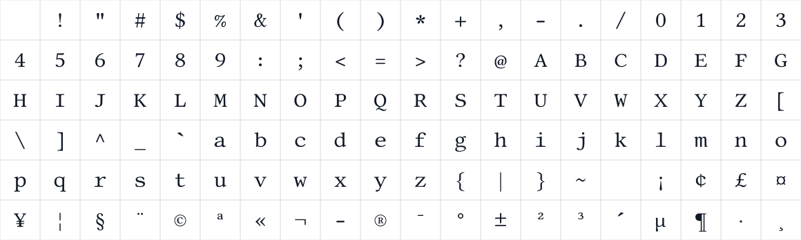 The first characters in Libertinus Mono
