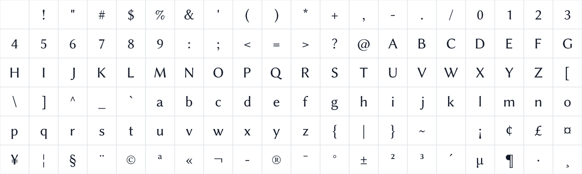 The first characters in Libertinus Sans