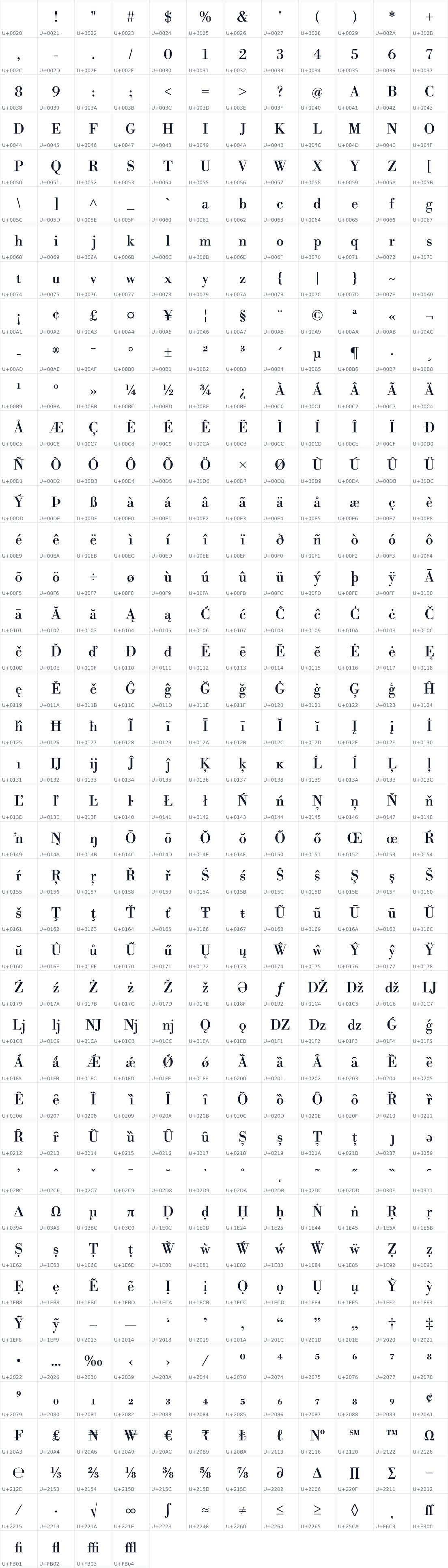 All 496 characters in Libre Bodoni v2000