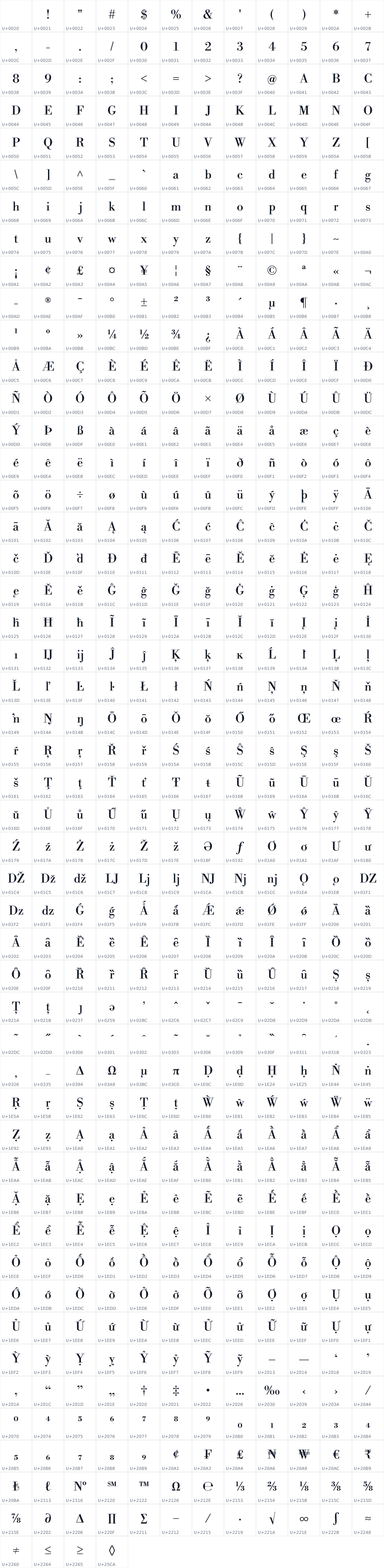All 580 characters in Libre Bodoni v2002