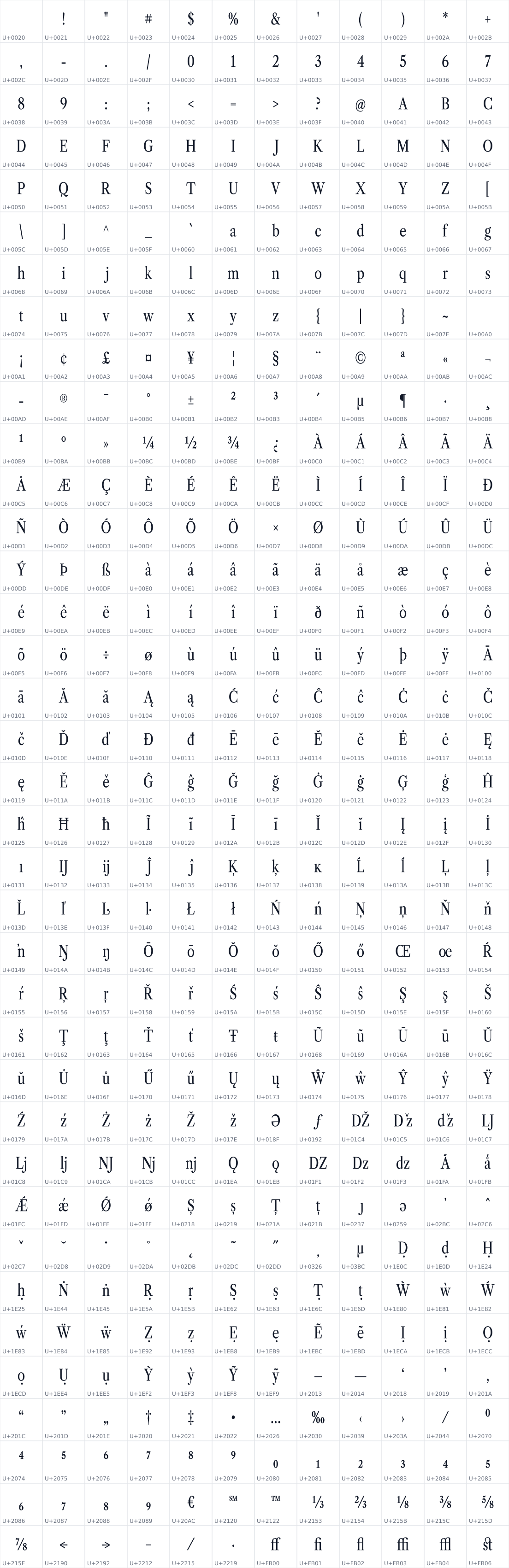 All 444 characters in Libre Caslon Condensed