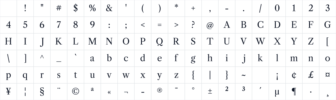 The first characters in Libre Caslon