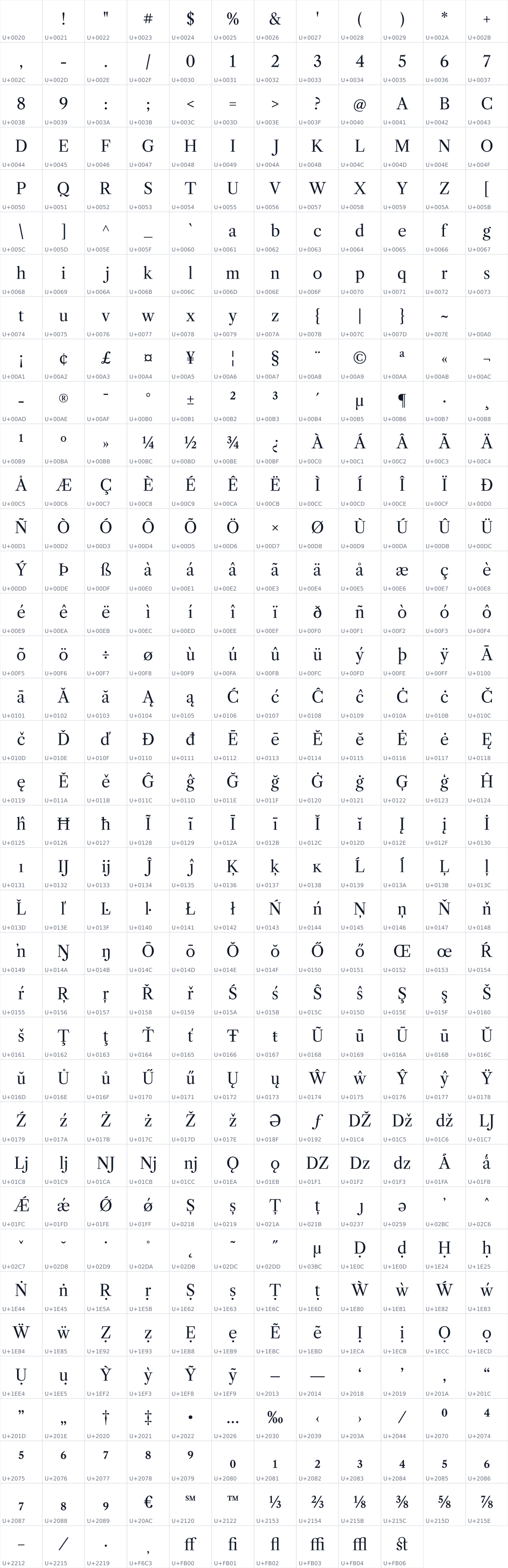 All 442 characters in Libre Caslon