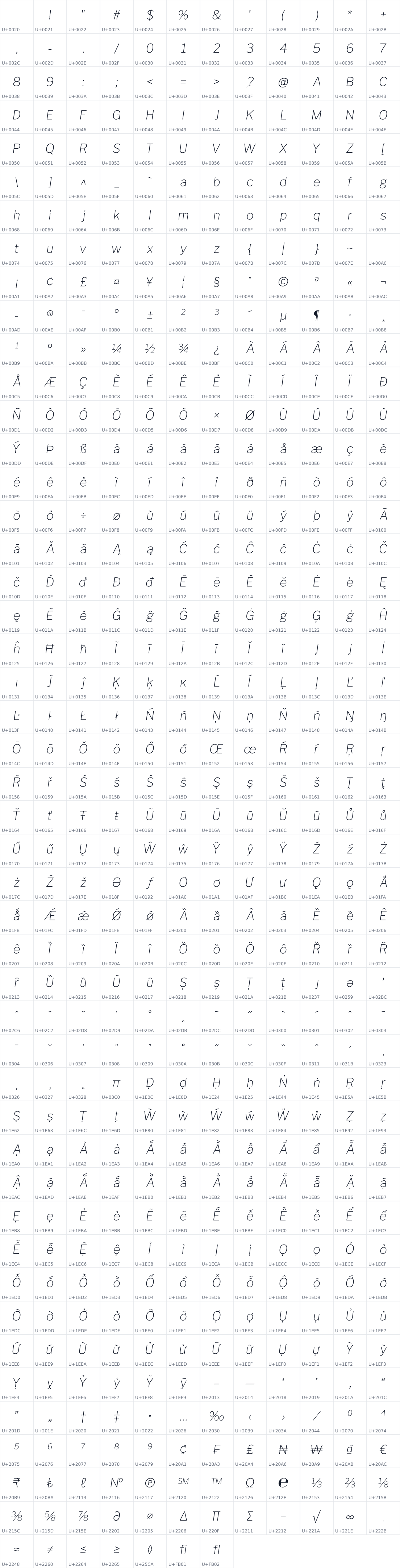 All 559 characters in Libre Franklin Italics