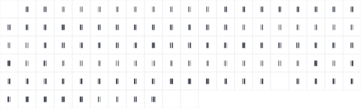 The first characters in Libre Barcode 128