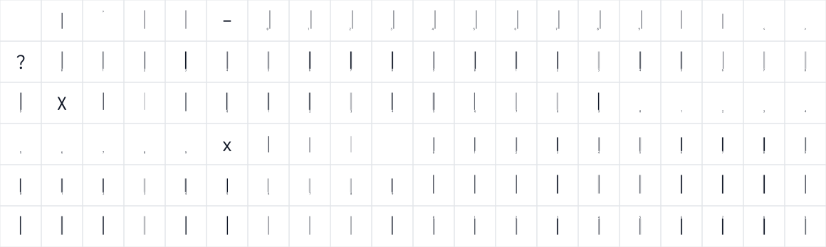The first characters in Libre Barcode EAN13 Text