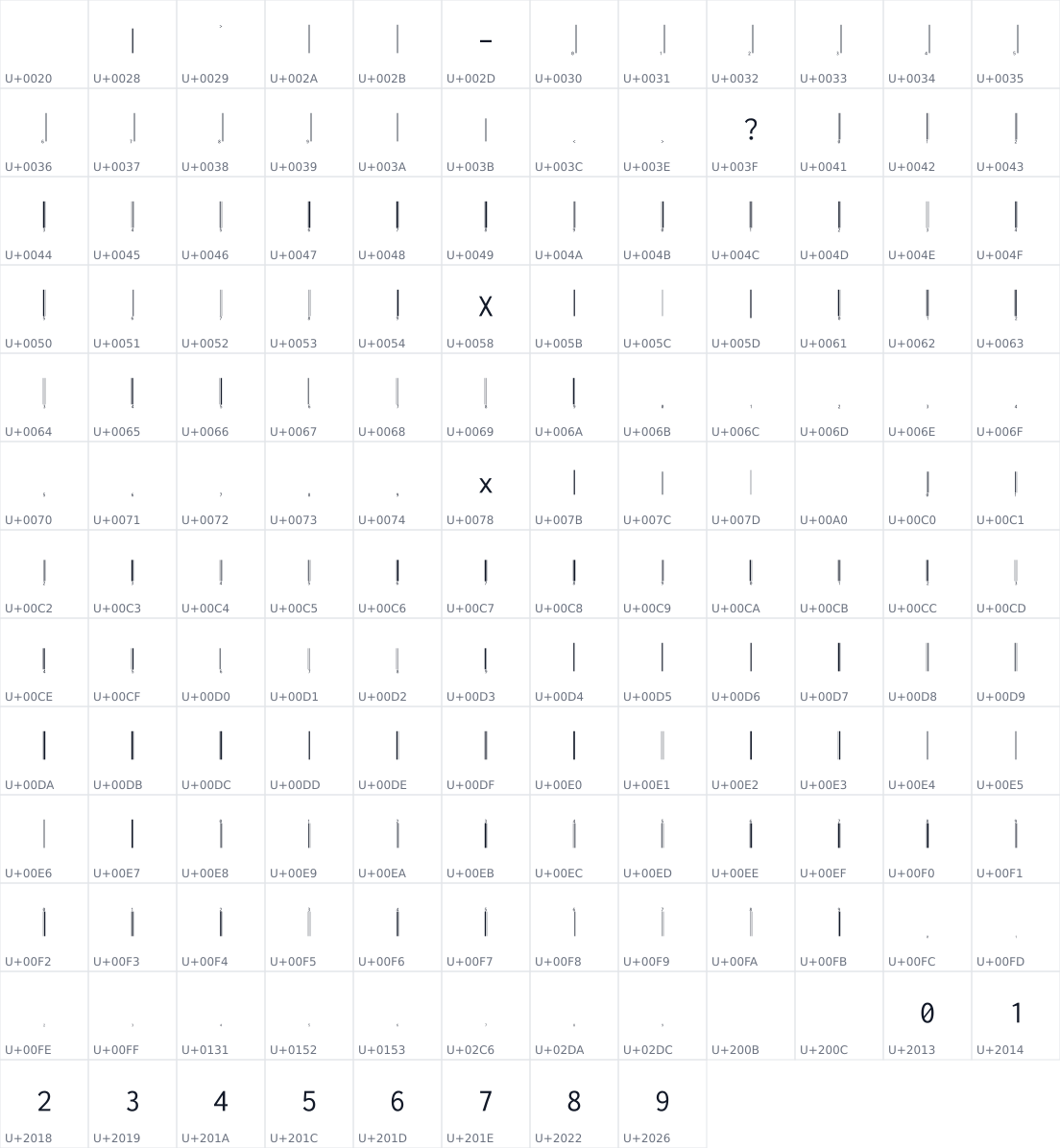 All 152 characters in Libre Barcode EAN13 Text