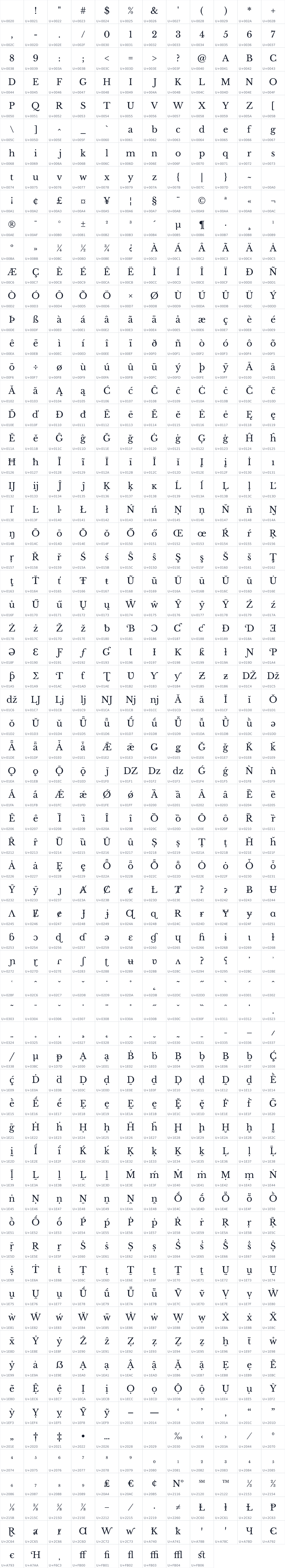 All 789 characters in Libre Baskerville