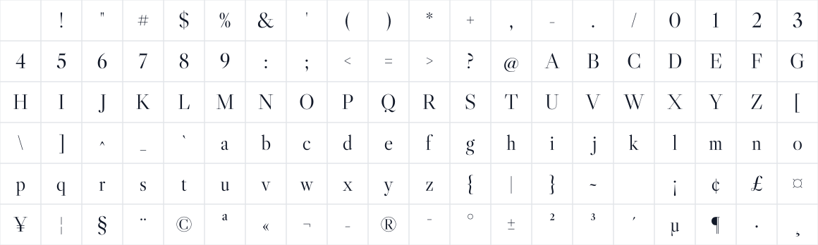 The first characters in Libre Caslon Display