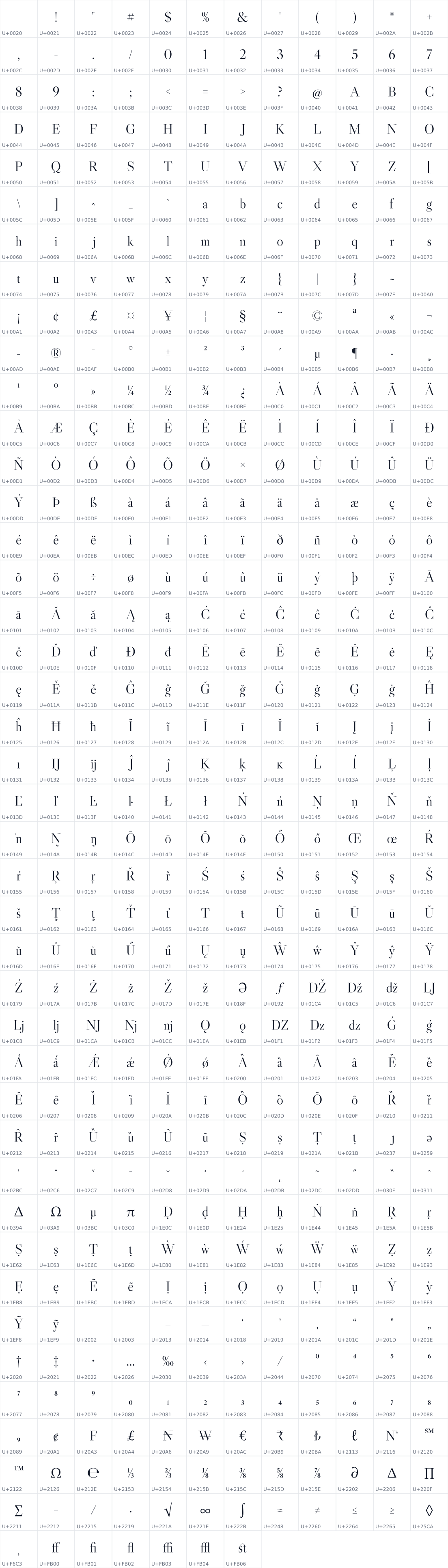 All 499 characters in Libre Caslon Display