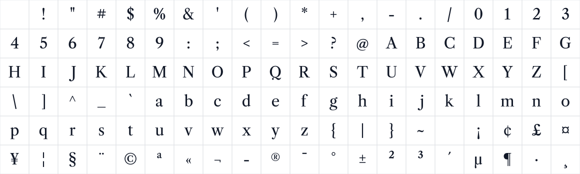 The first characters in Libre Caslon Text